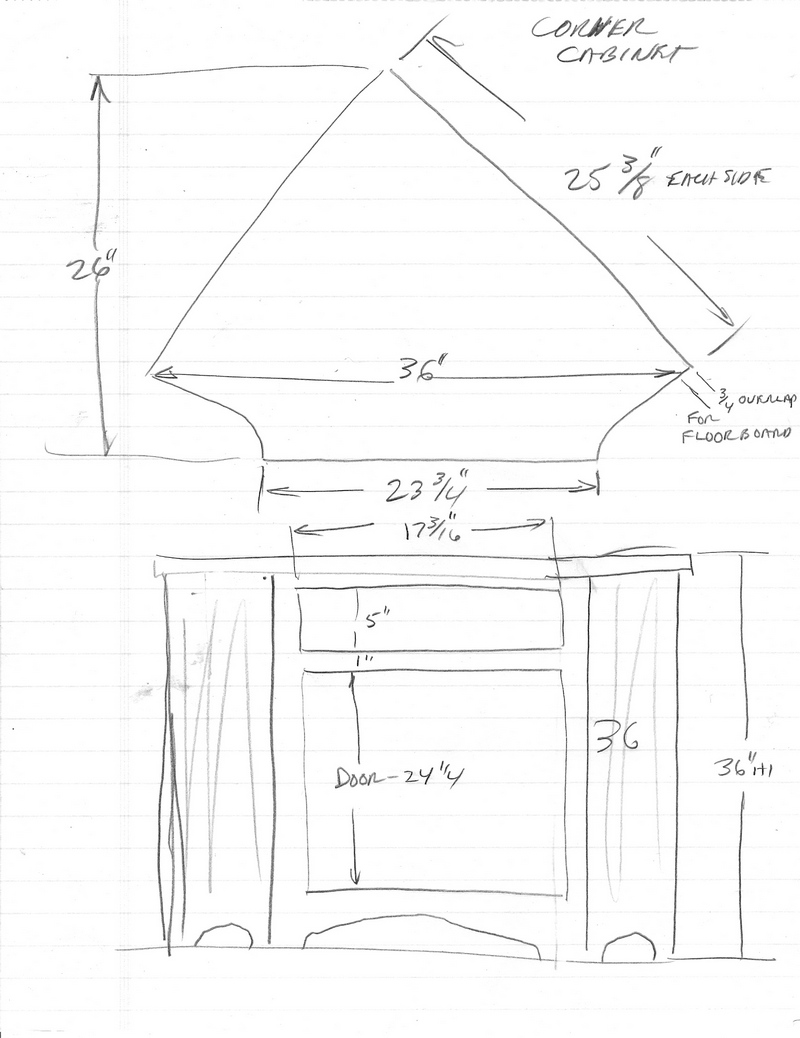 dimensions of tricorner cabinet